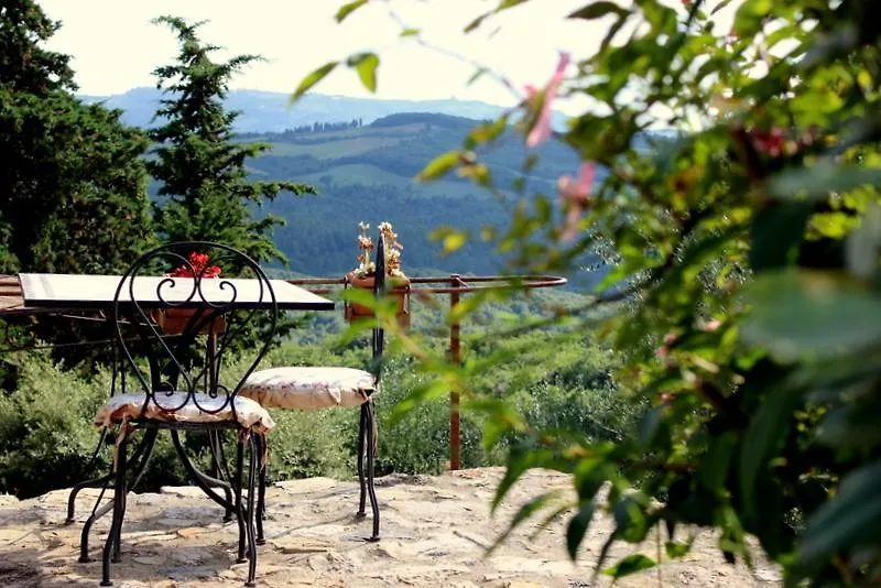 Casa rural Mommialla Hostal Gambassi Terme
