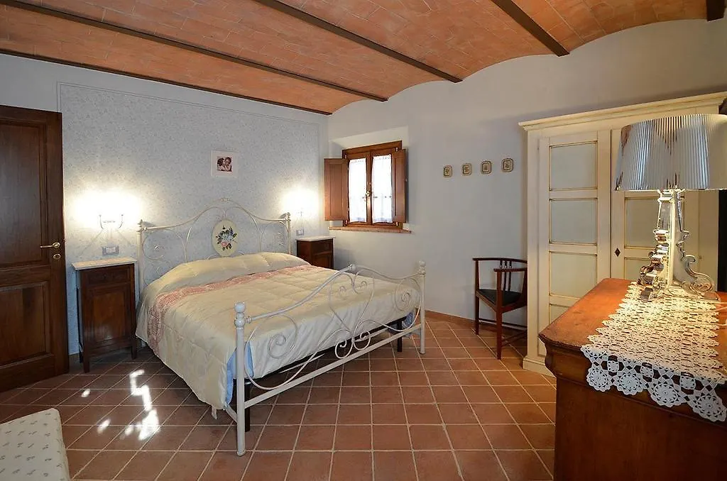 Mommialla Hostal Gambassi Terme